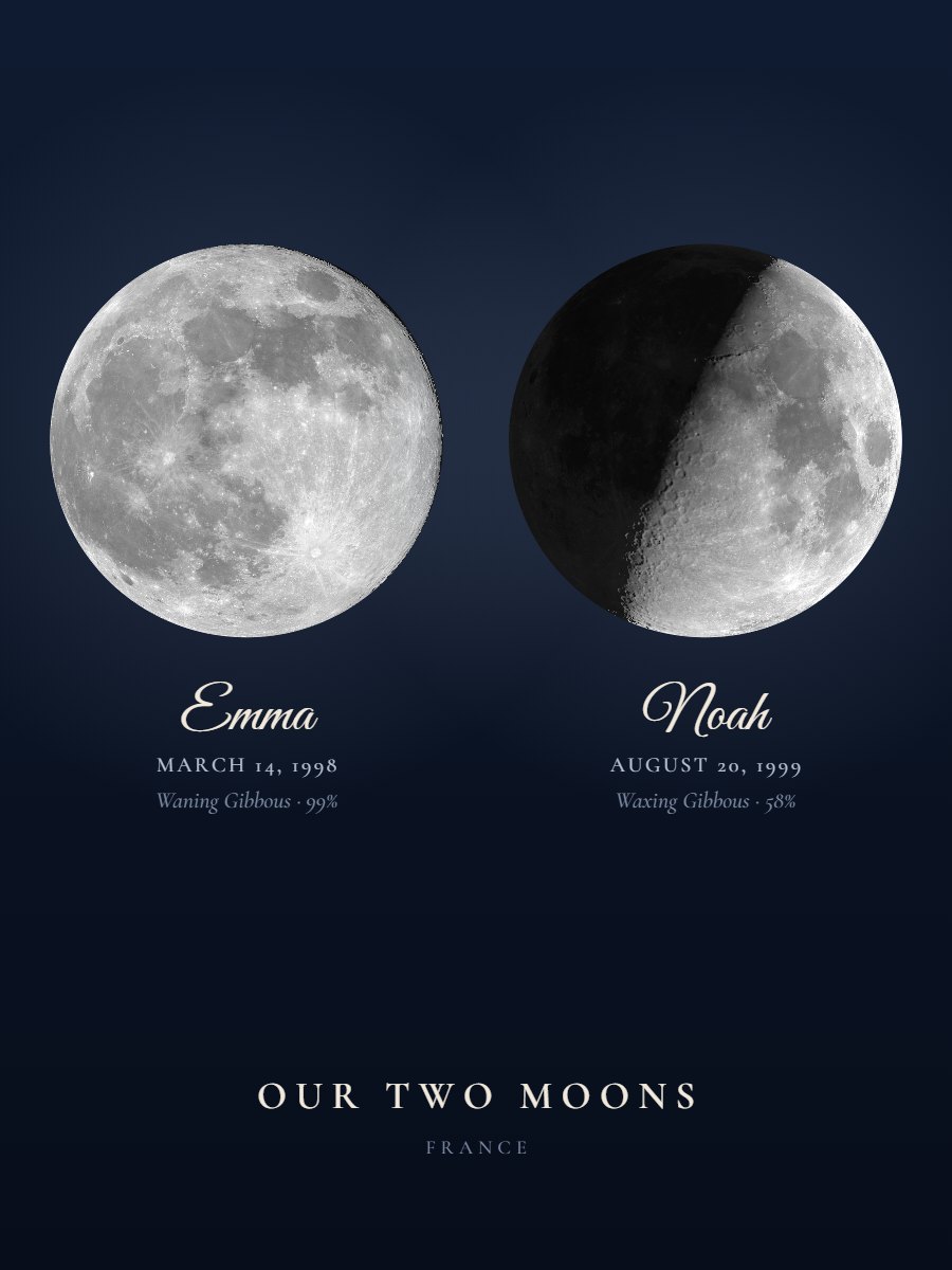 Two Moons print for a couple