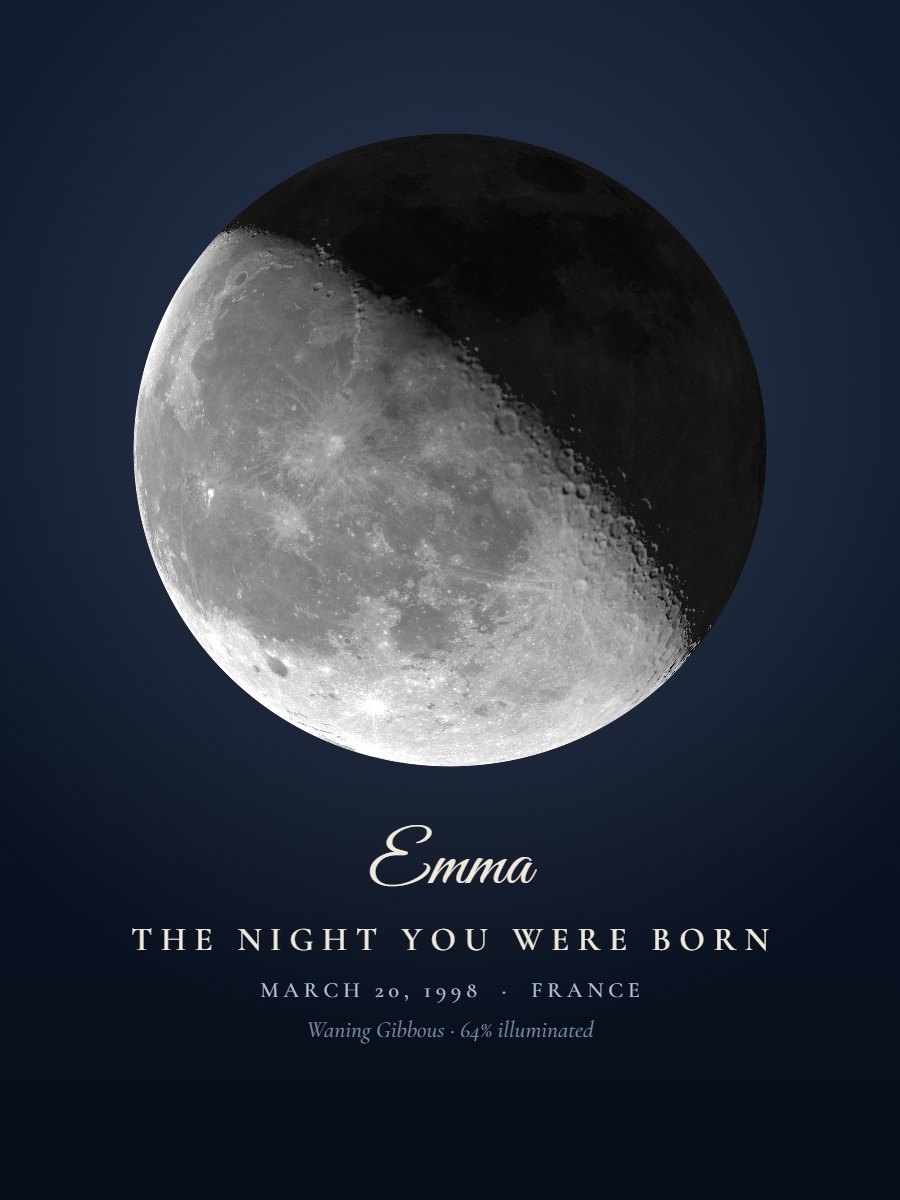 Birth Moon print on a navy background