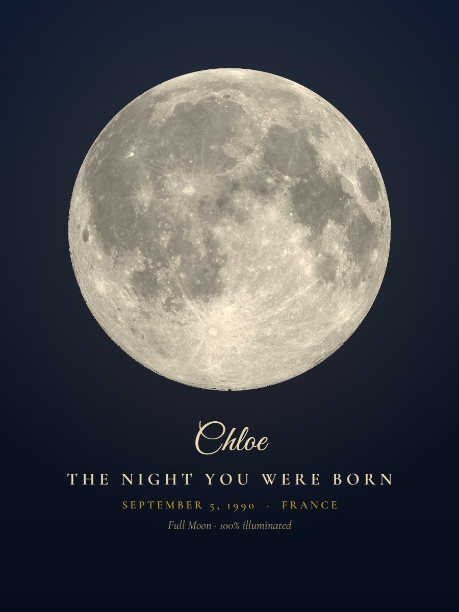 Gold-toned Moon print