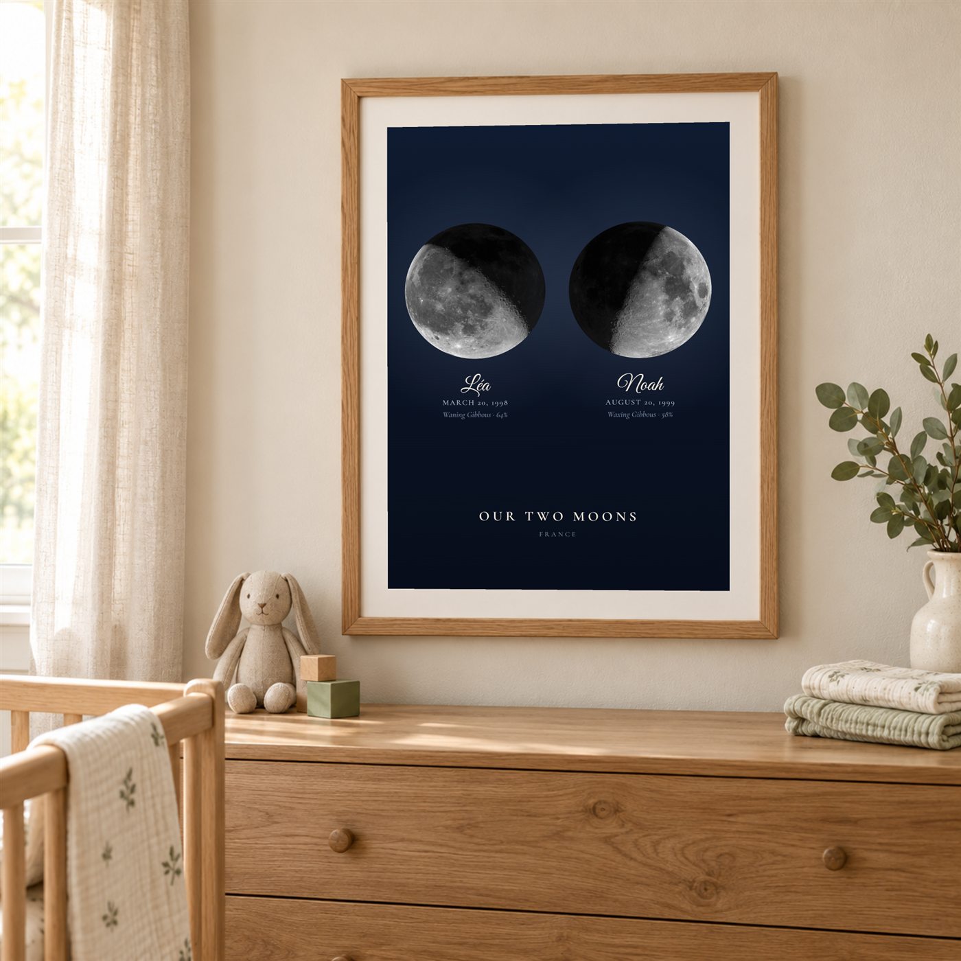 Two Moons print in a child's bedroom