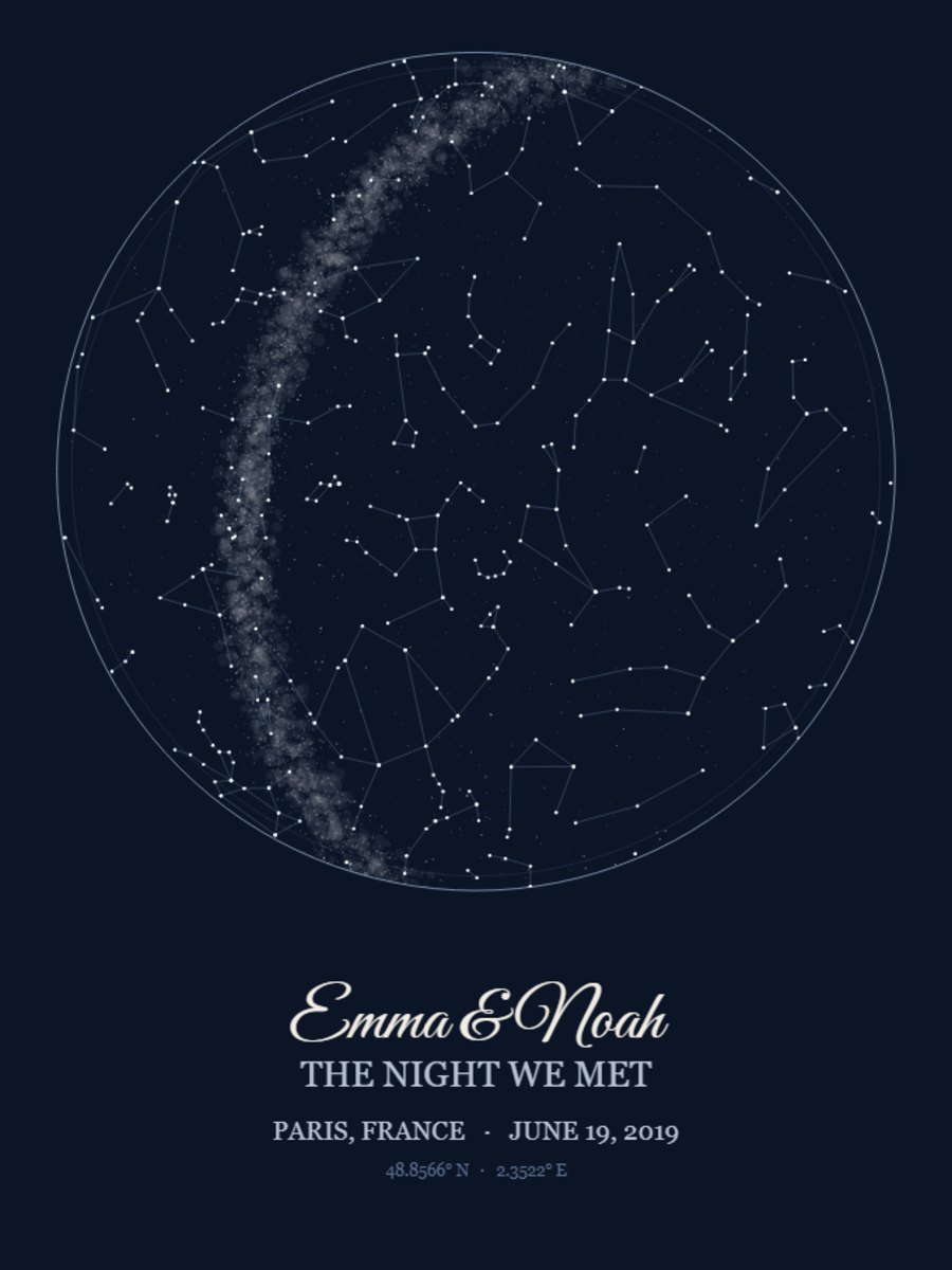 Navy star map with constellations, names and date